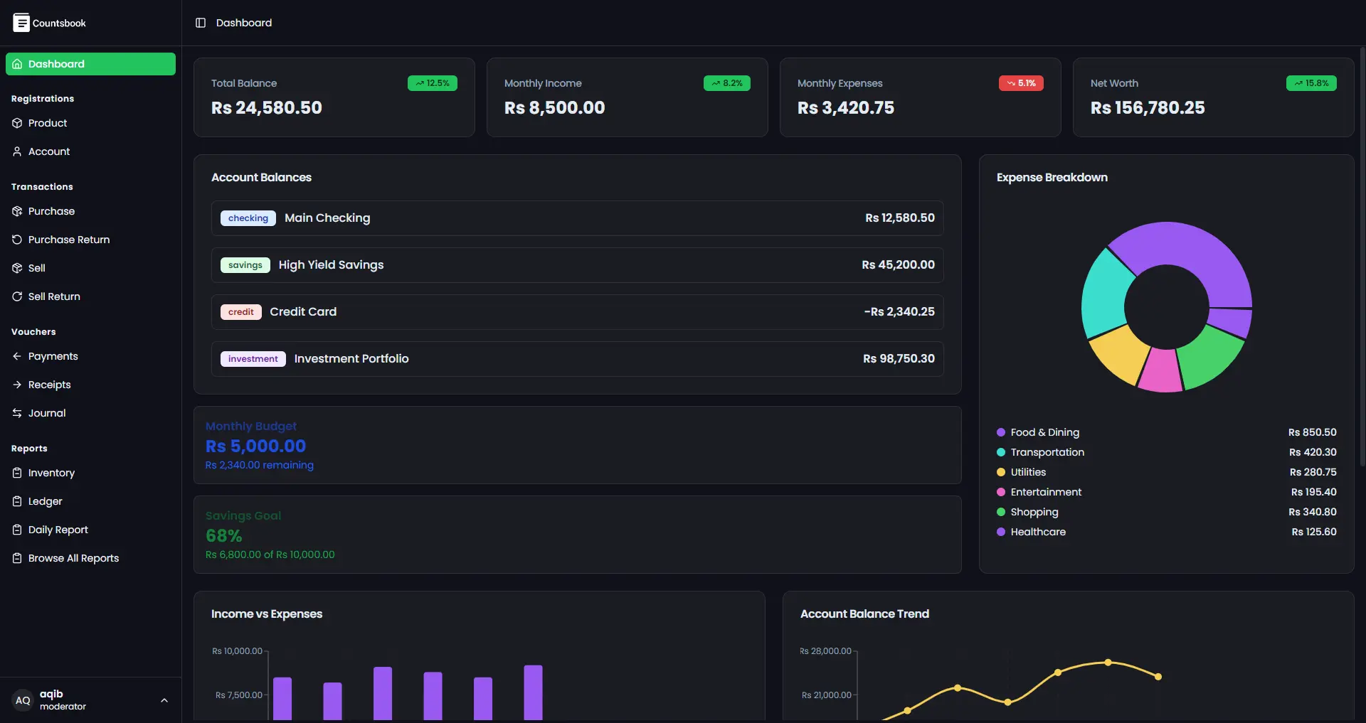CountsBook Dashboard